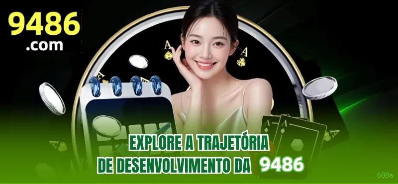 Checklist para avaliar a plataforma 688a